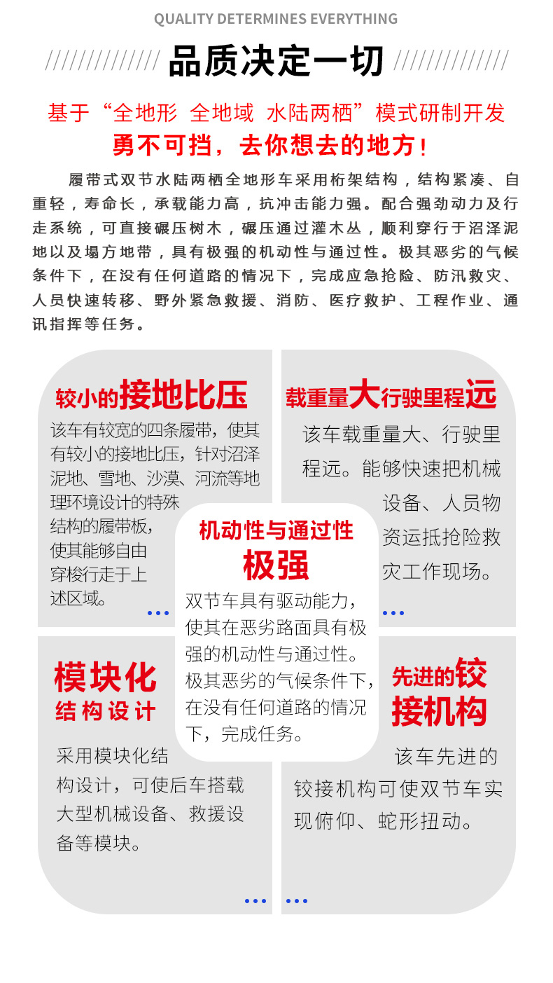 產(chǎn)品簡介-履帶式雙節(jié)水陸兩棲全地形車(中性版)_02.jpg