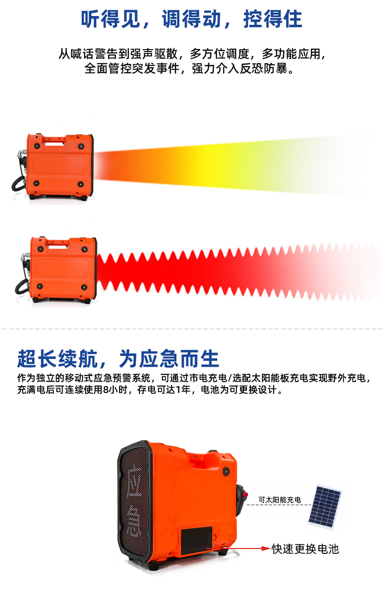 "防汛救災(zāi)強(qiáng)聲器/ 防汛救災(zāi)強(qiáng)聲器